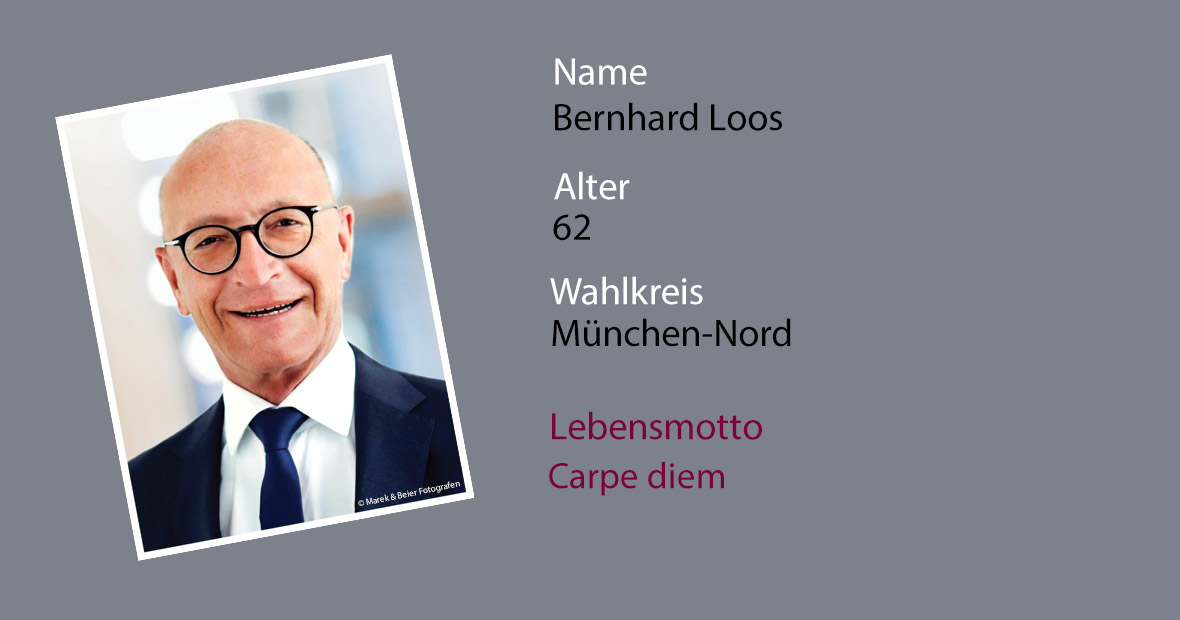 Bernhard Loos Bernhard Loos