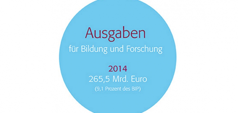 CSU-Landesgruppe