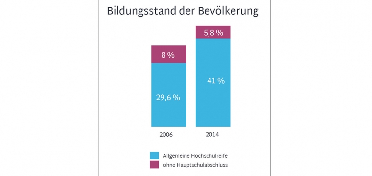 CSU-Landesgruppe