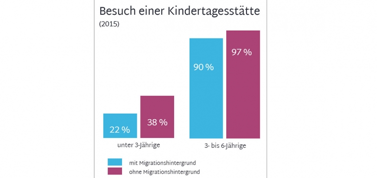 CSU-Landesgruppe