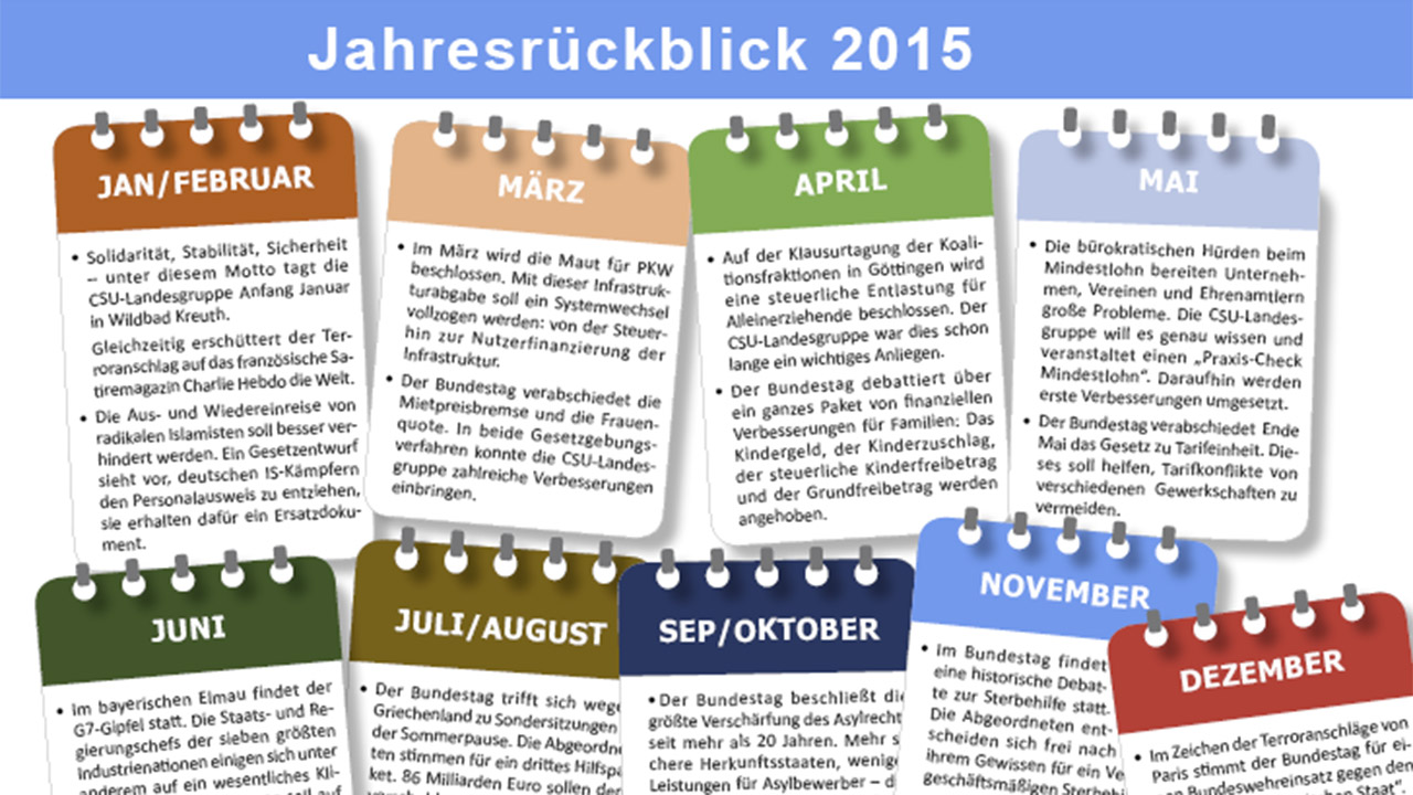 Ein Jahr voller Herausforderungen CSU-Landesgruppe